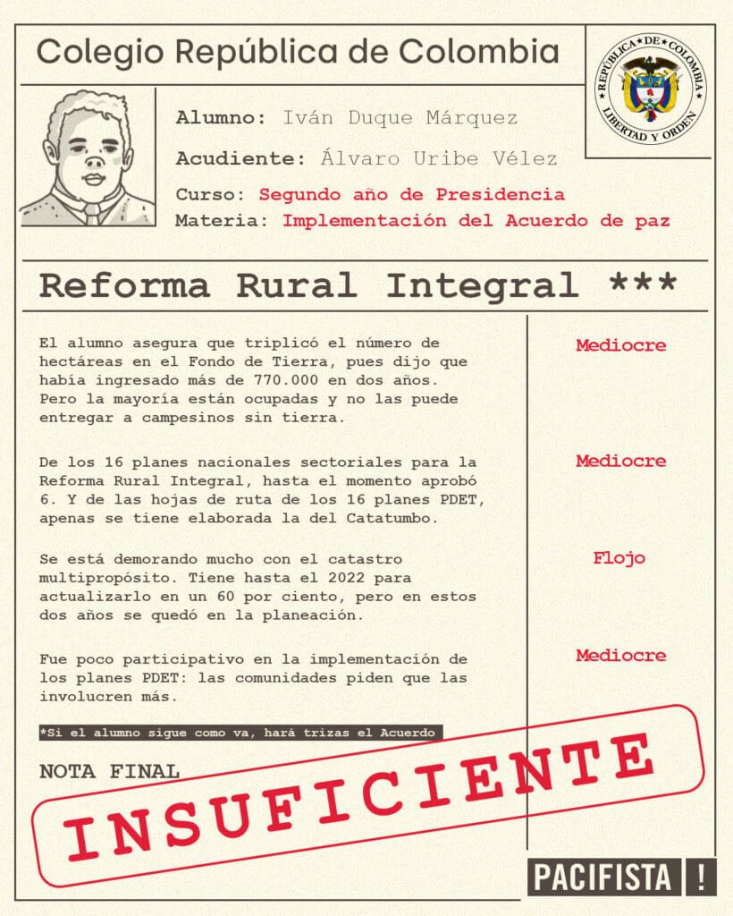 Reforma Rural Integral