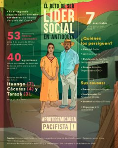 Infografía_lider_social_antioquia