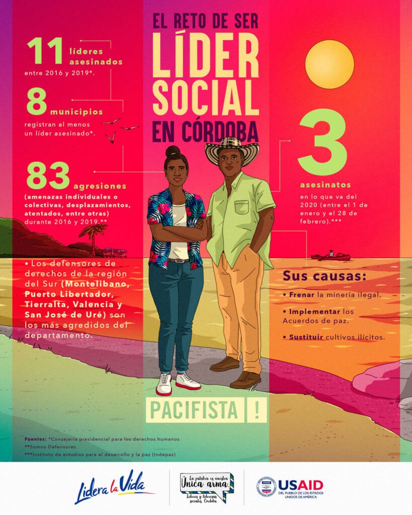 líderes_sociales_córdoba