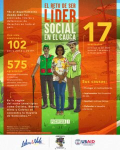 Infografía_lider_social_cauca