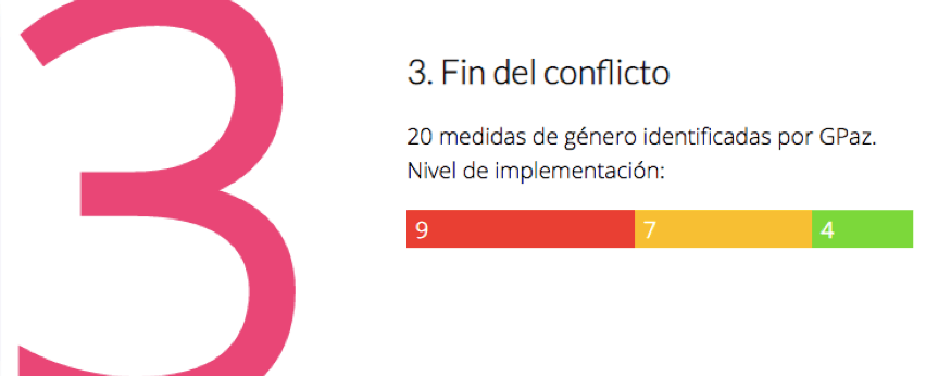 Paz y género 3