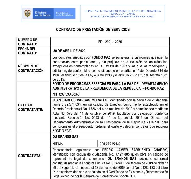 Contrato Redes Duque
