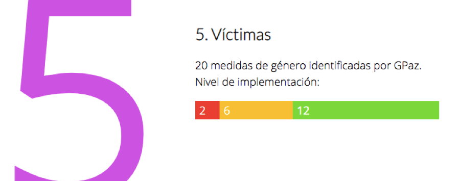 Paz y género 5