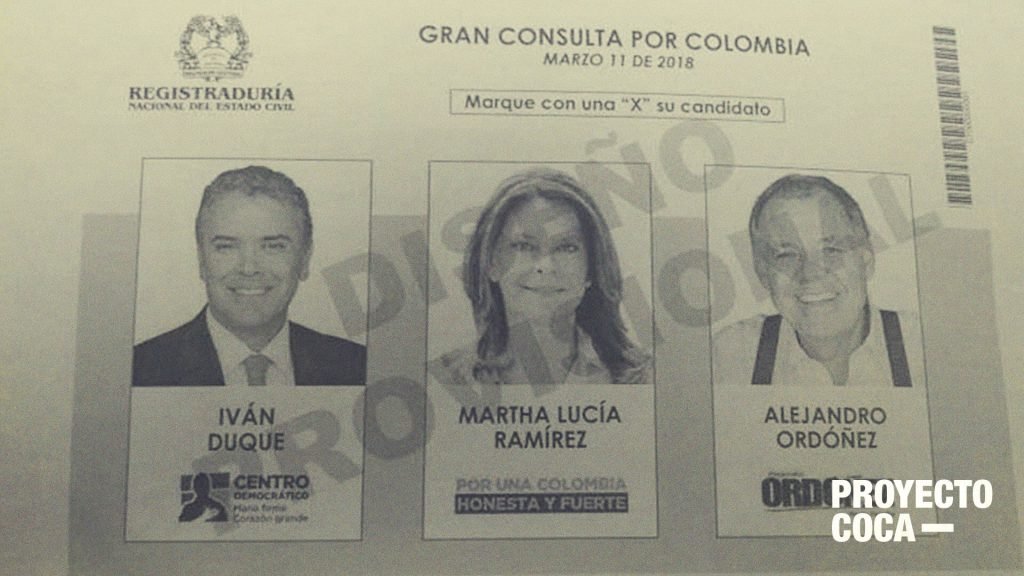 Política de drogas en la consulta de derecha: lo que está en juego