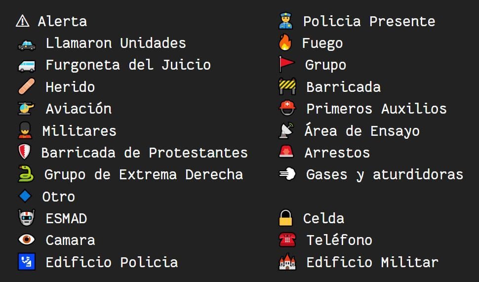 Eventos_Scanmap