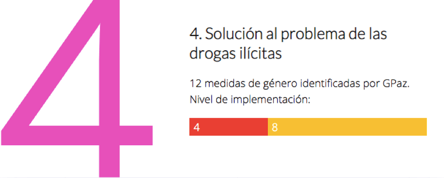 Paz y género 4