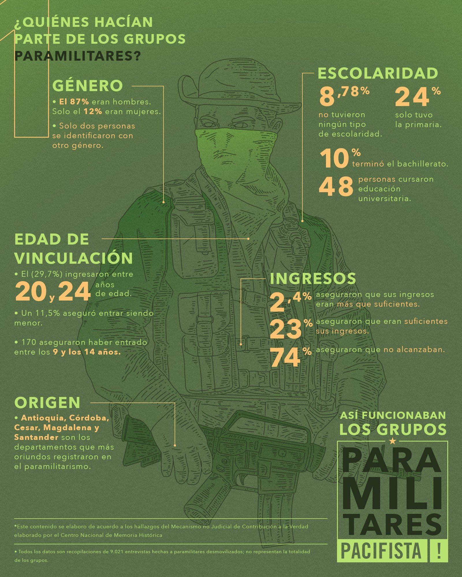 ¿Quiénes se unieron a los grupos paramilitares y por qué?