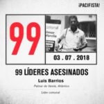 Estos son los 413 líderes sociales asesinados desde el inicio de la implementación