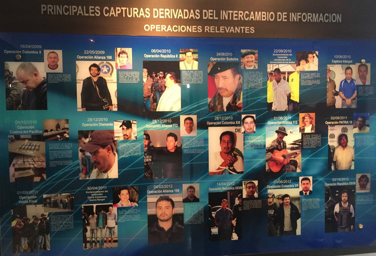 oto de Miguel Ángel Beltrán en el Museo Histórico de la Policía en Bogotá. Foto cortesía Miguel Ángel Beltrán.