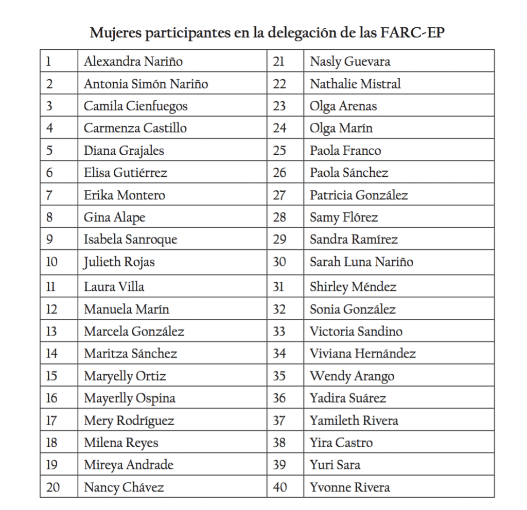 mujeres-farc