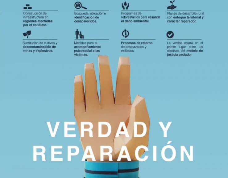 La guía definitiva: esto fue lo que se negoció en cuatro años de conversaciones de paz