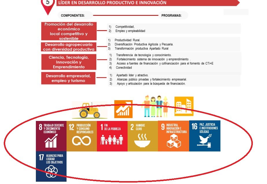 logotipos-plan-gobierno-2