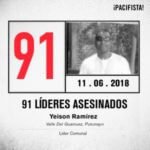 Estos son los 413 líderes sociales asesinados desde el inicio de la implementación